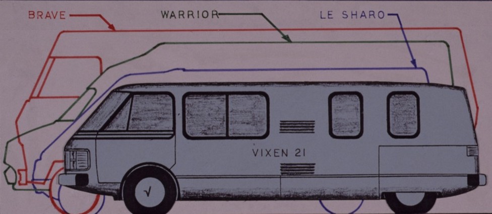 Vixen compared to other motorhomes